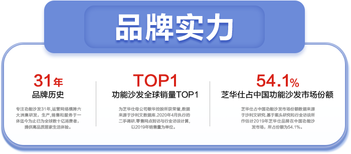 �й���̫������tyc8722(�ɷ����޹�˾)-Official Website